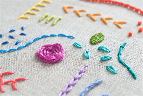 how to make your own embroidery designs: exploring the world of traditional and modern techniques