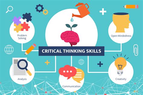 what are theoretical books that can help students develop critical thinking skills?