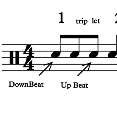 what is a downbeat in music and does it influence the speed of a song?